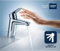 GROHE QuickFix Start Basin Mixer Tap