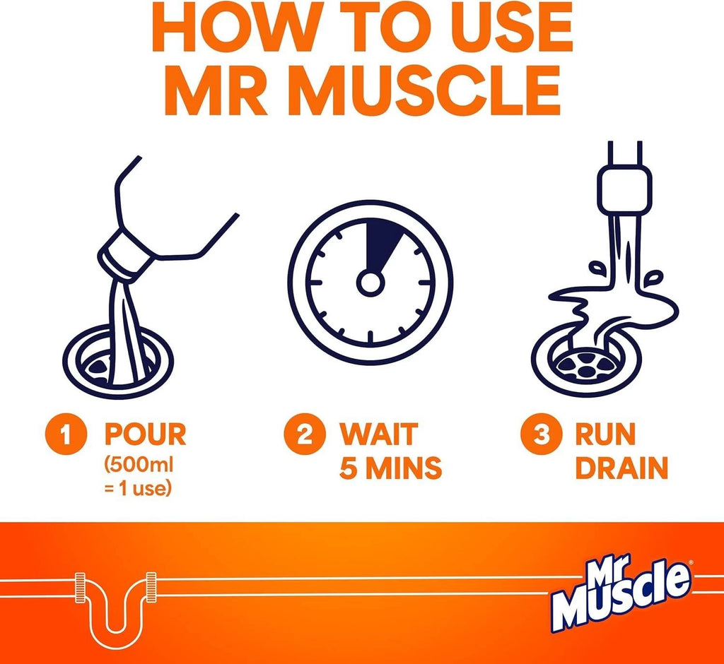 1 X MR MUSCLE POWER GEL DRAIN UNBLOCKER PIPE SINK PLUGHOLE KITCHEN BATHROOM 1L