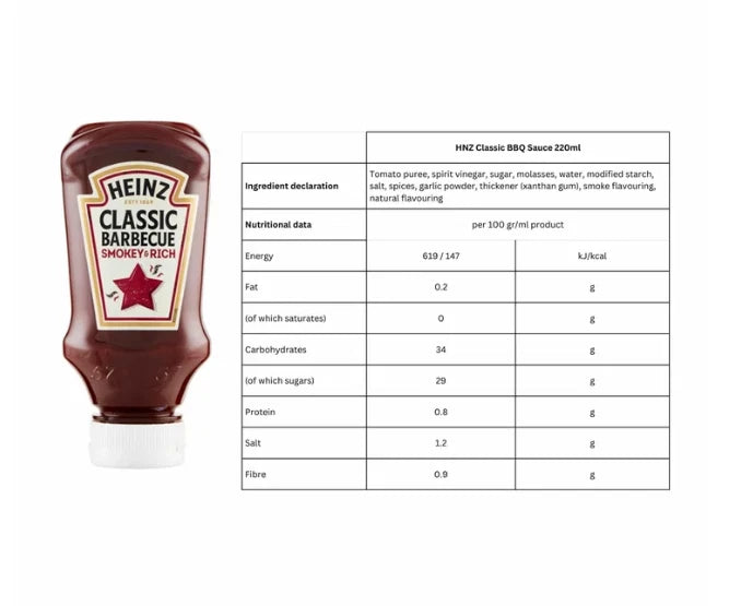 Heinz Squeezy Mix Sauces Dressing Salad Burger Dip Picnic Selection Pack 6x220ml