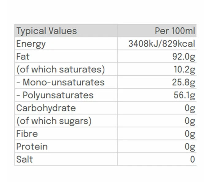 Pura Sunflower Oil Deep Frying Baking Salad Dressing High Polyunsaturate Pack 5L