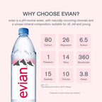 Evian Still Mineral Water Natural Drinking Water Screw Cap Bottle 1.5L x 6
