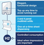 Tork Xpress Multi-fold Hand Towel Dispenser H2 ZigZag Toilet Slim Holder White