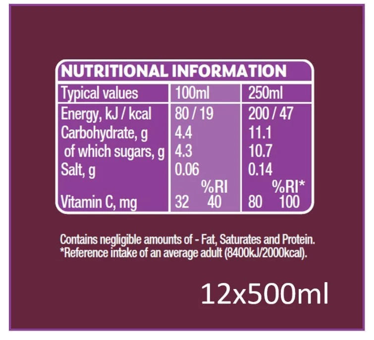 Ribena Blackcurrant Juice Drink 500ml - Pack of 12 Real Fruit Rich In VitaminC