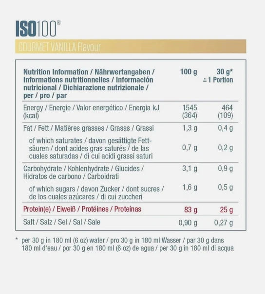 Dymatize ISO 100 Hydrolyzed Gourmet Protein Powder Whey Fit Vanilla Pack 2264g