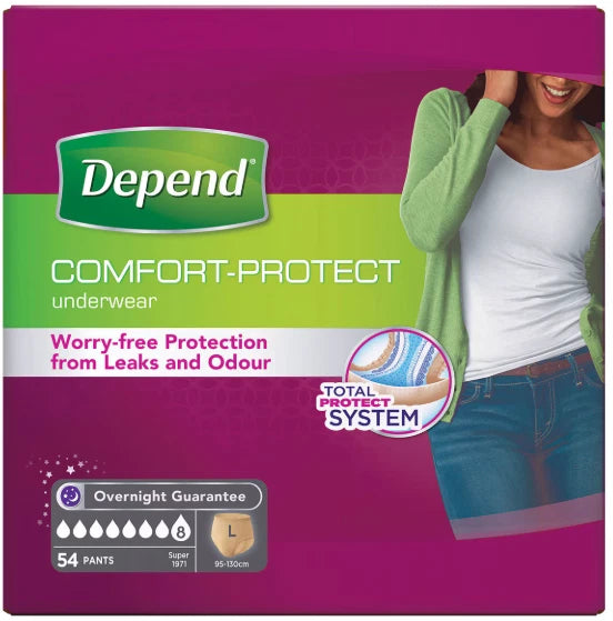Depend Comfort Protect Incontinence Pants for Women & Men 54 / 60 Pack