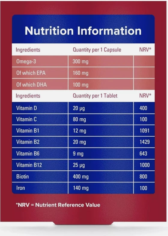 Seven Seas Omega 3 Multivitamins Woman, 2 x 60 Count