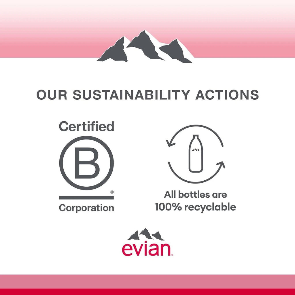 Evian Still Mineral Water Natural Drinking Water Screw Cap Bottle 1.5L x 6