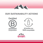 Evian Still Mineral Water Natural Drinking Water Screw Cap Bottle 1.5L x 6