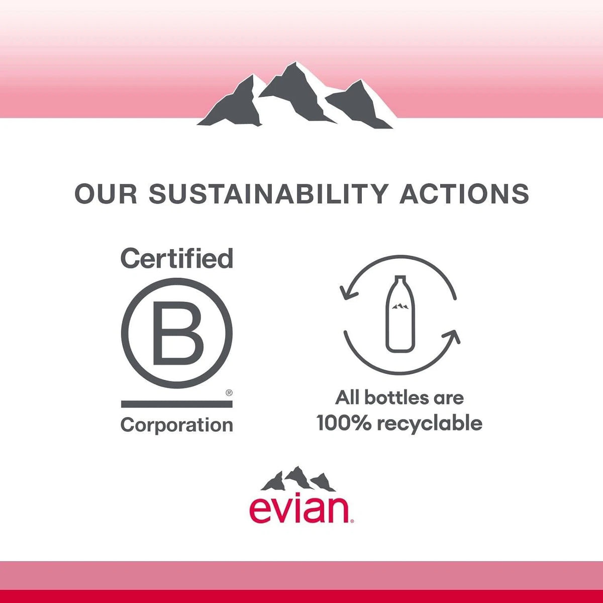 Evian Still Mineral Water Natural Drinking Water Screw Cap Bottle 1.5L x 6
