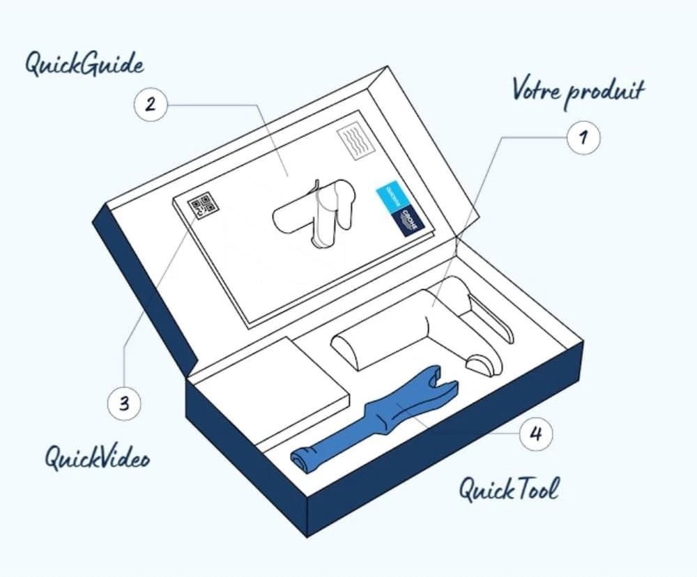 GROHE QuickFix Start Basin Mixer Tap