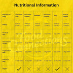 Food Connections Luxury Mix Flapjack Bars 30x 100g Bars Individually Wrapped