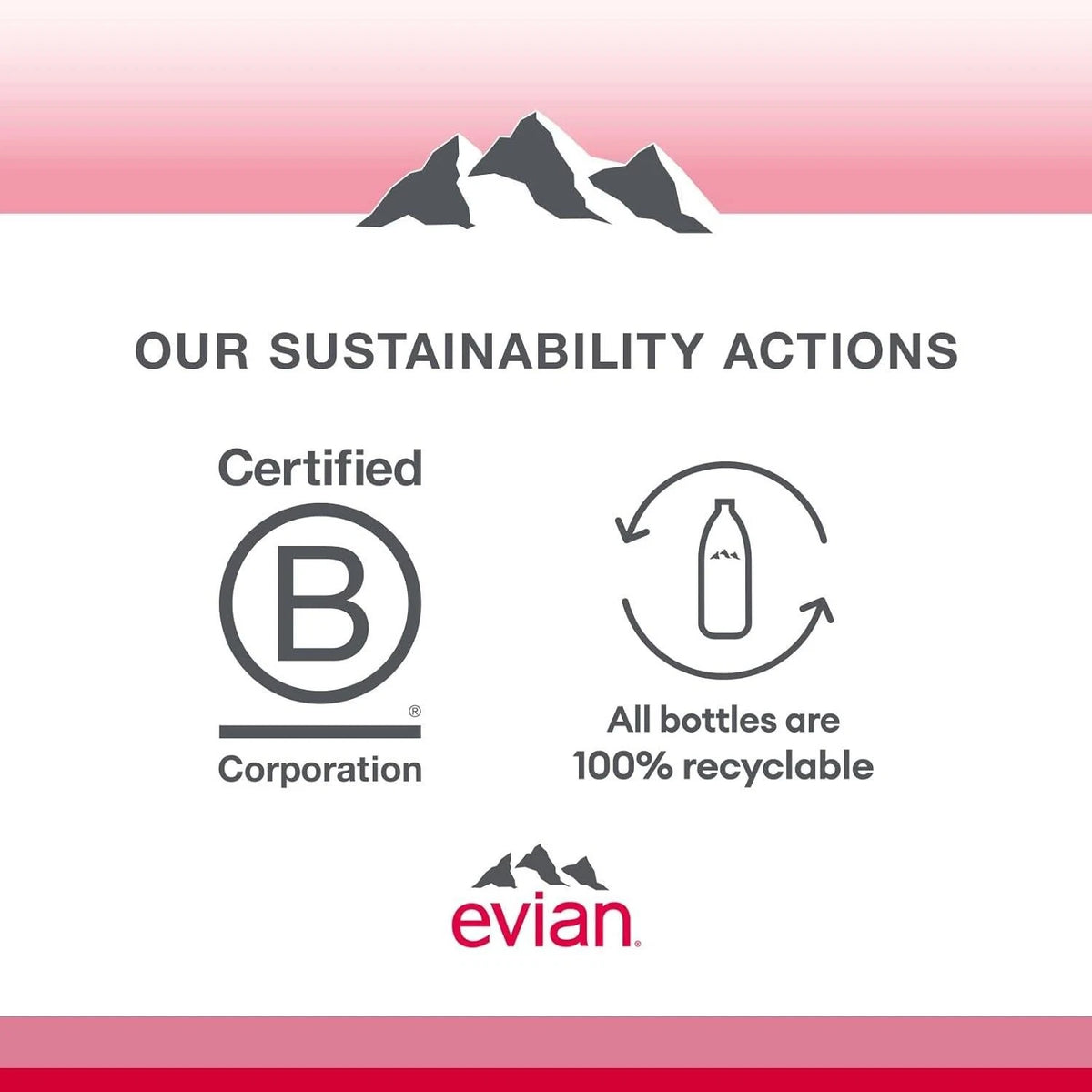 Evian Natural Mineral Spring Water 330ml Pack of 24
