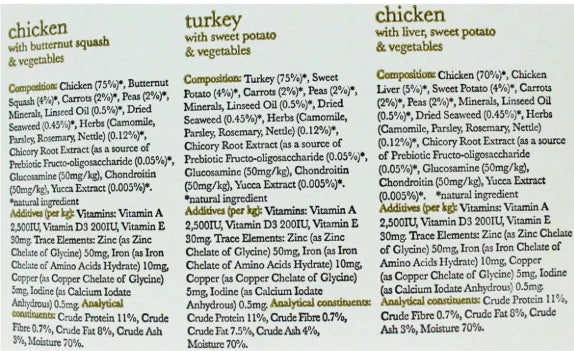 Forthglade Grain Free Variety Pack, 12 x 395g