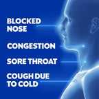 Vicks VapoRub Easy Application Twist and Apply On Chest for Cold Relief 2 pack