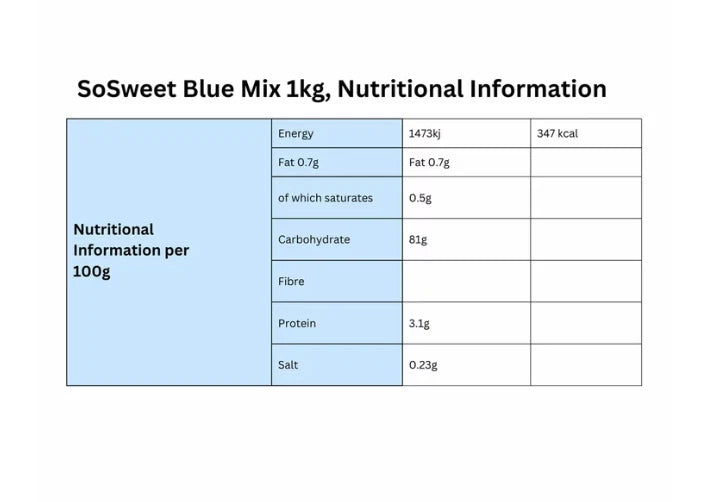 SoSweet Blue Sweet Mix – 1kg Bulk Bag Fruity Blue-Themed Pick & Mix Sweets