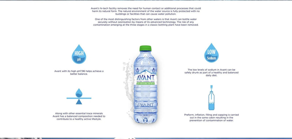 Avant Water Still Mineral 500mlx24 Bottles