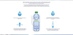 Avant Water Still Mineral 500mlx24 Bottles