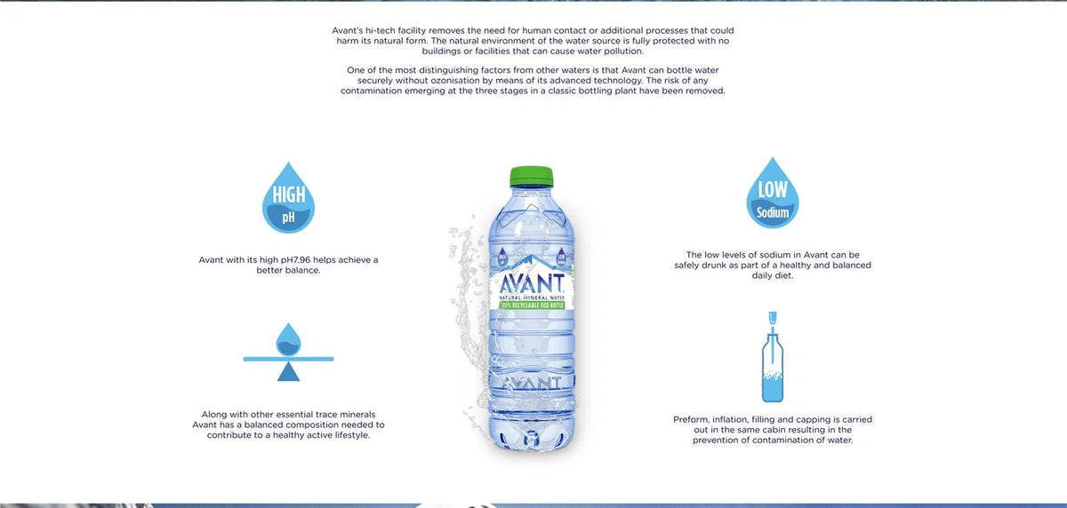 Avant Water Still Mineral 500mlx24 Bottles