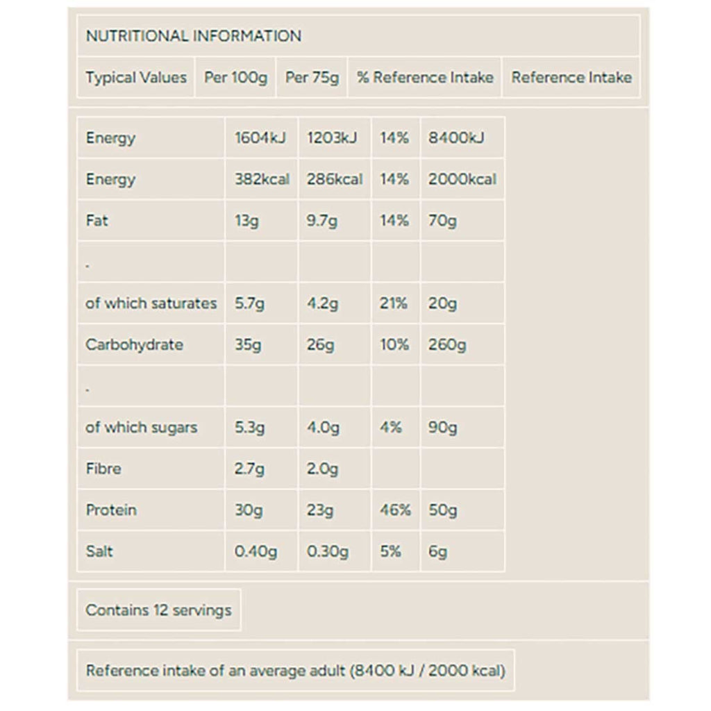 Myprotein Chocolate Chip Brownies 12 x 75g