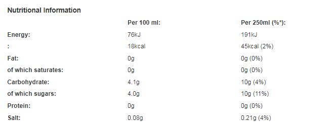 Oasis Summer Fruits 12 x 500ml